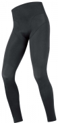Compression Tight